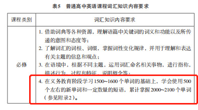 高考英语满分的同学，托福能考多少分？