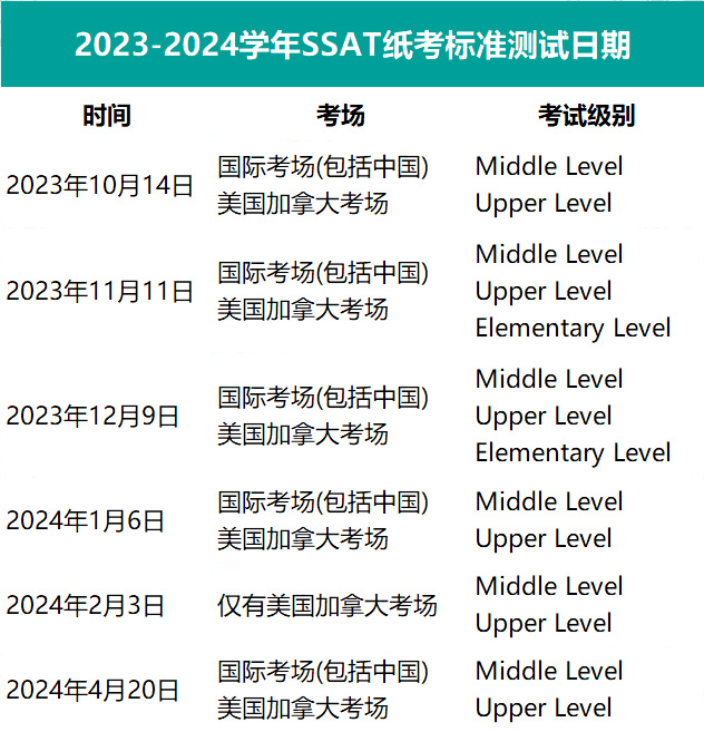 2023-2024学年SSAT考试时间安排发布