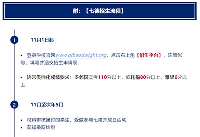 上海热门国际高中学校入学申请成绩要求汇总