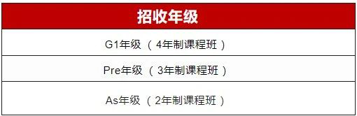 上海光华剑桥学校怎么样？毕业生结果？