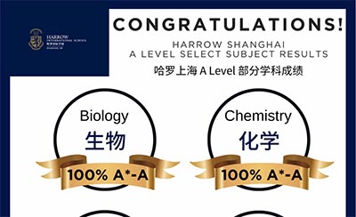 2023年A-Level成绩放榜：上海国际学校大考成绩如何？