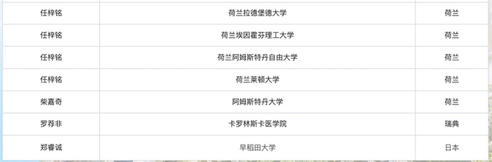 上海领科国际高中“牛剑收割机”，2024年春招即将启动