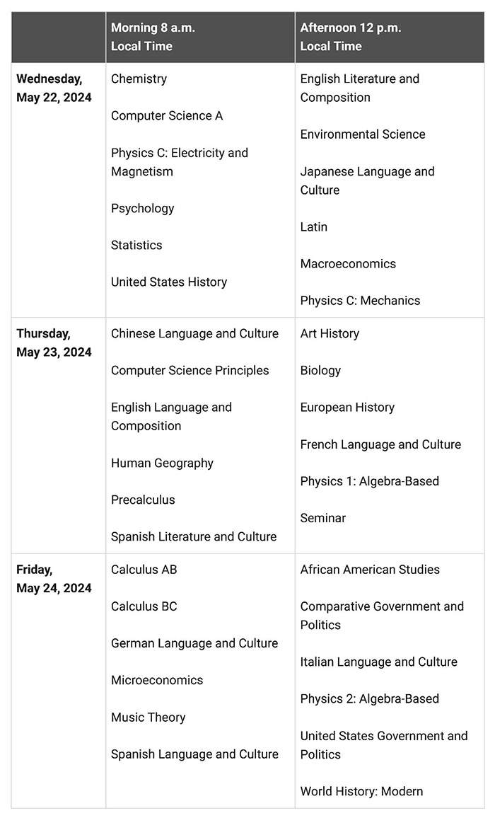 8 2024年AP大陆考区报名开始！详细报名流程！3.jpg