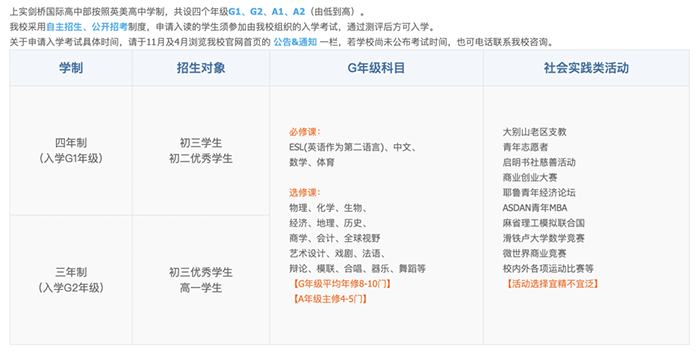 上实剑桥G5录取成果领先，上海老牌A-level名校