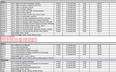 Edexcel 2024年1月A-Level(IAL)考试时间出炉