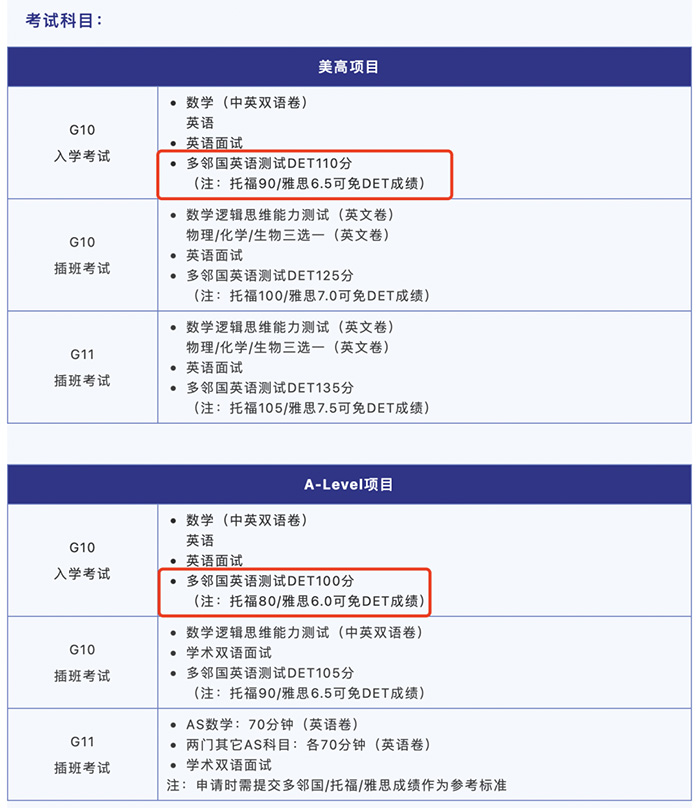 备考国际高中，考雅思还是考托福更合适？