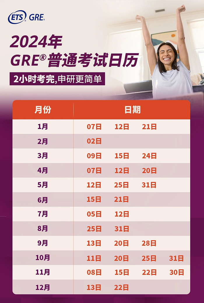 2024年GRE考试时间安排