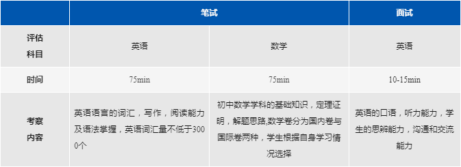 3 阿德科特学校正式更名：上海市松江区科德高级中学13.png