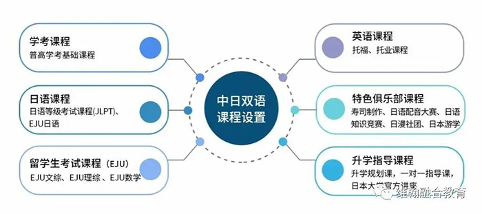 1698048488895915.jpg 3 杭州维翰学校高中2024年招生计划及学费3.jpg