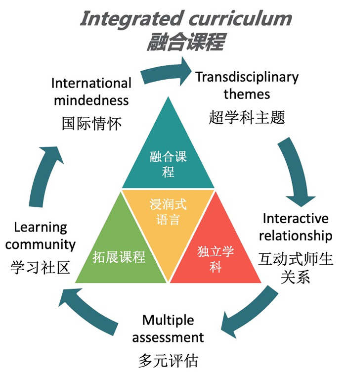 1698048494115192.jpg 3 杭州维翰学校高中2024年招生计划及学费2.jpg