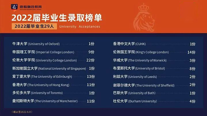 1698907015113151.jpg 1 杭州维翰学校2024年春季班招生考试简章4.jpg
