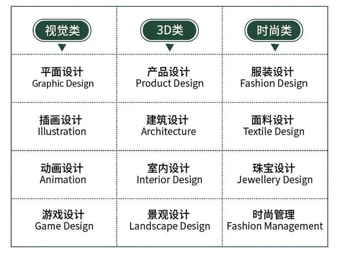 1 杭州开设艺术课程的国际学校盘点2.jpg