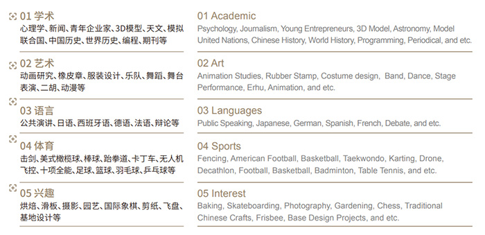 6 上海诺美学校国际课程简介，沪杭牛剑黑马学校9.jpg