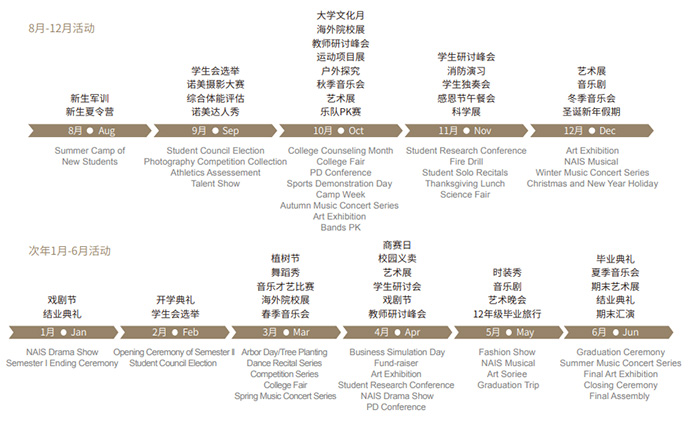 6 上海诺美学校国际课程简介，沪杭牛剑黑马学校10.jpg