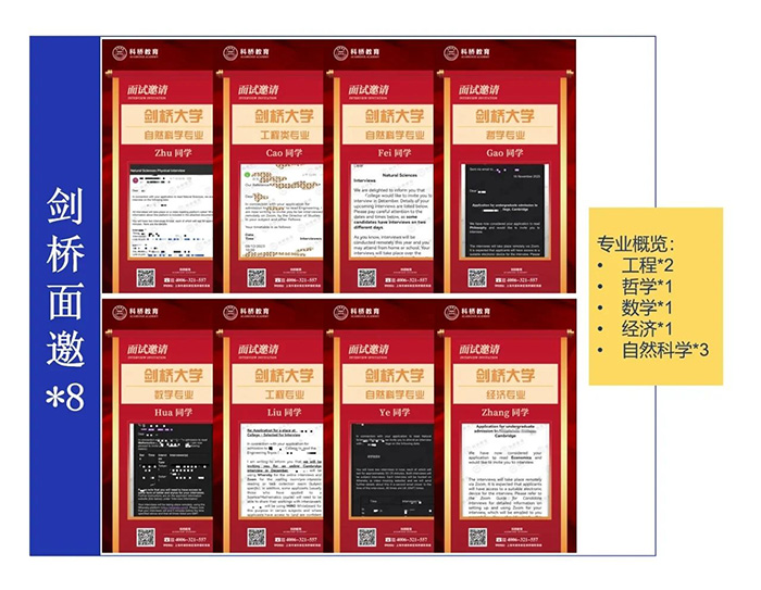 5 上海科桥国际高中怎么样，升学数据好吗？1.jpg