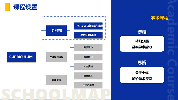 5 上海科桥国际高中怎么样，升学数据好吗？8.jpg