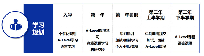 5 上海科桥国际高中怎么样，升学数据好吗？9.jpg