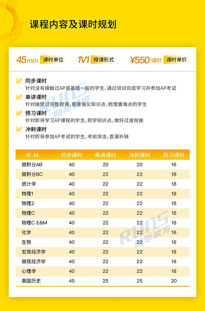 2025年9月起9门AP课程考试采用机考