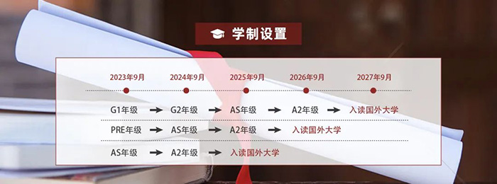 上海光华剑桥2024年招生简章及考试时间