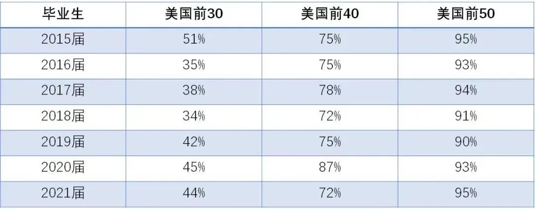 2 杭州第十四中学国际部AP中心2024年招生办法4.jpg