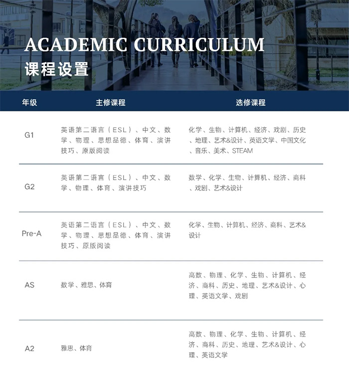 3 上海阿德科特学校简介_学费_招生标准5.jpg