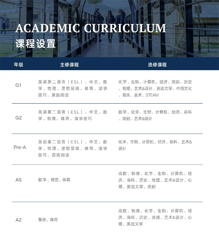 1714036112628014.jpg 3 上海阿德科特学校简介_学费_招生标准5.jpg