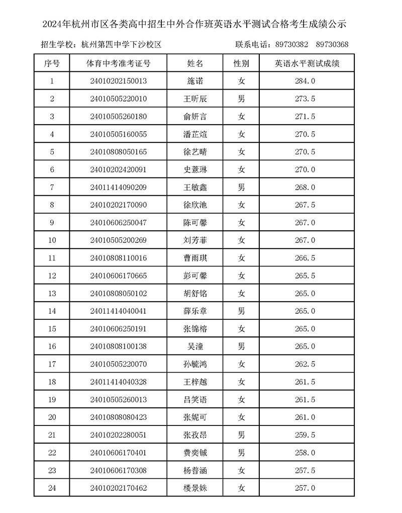 2024年杭四中国际部校考入围名单 2024年杭四中国际部校考入围名单