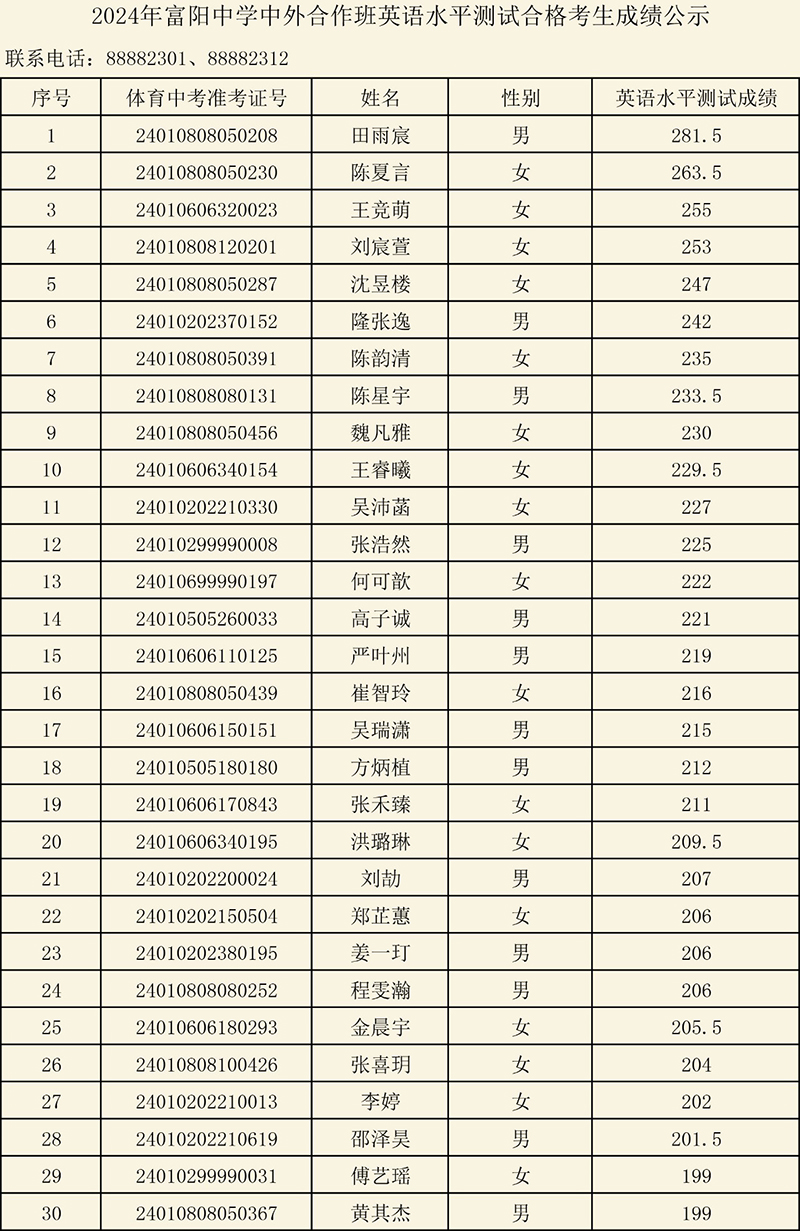 2024年浙江省富阳中学国际部校考入围名单 2024年浙江省富阳中学国际部校考入围名单