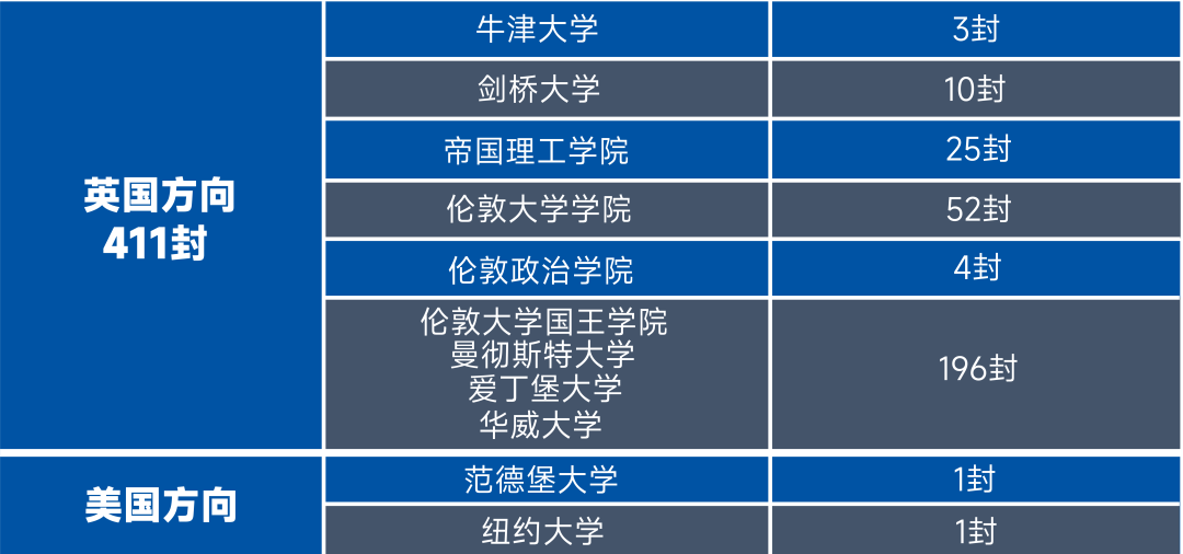 1 光华国际教育：上海光华好奇国际艺术中心11.png