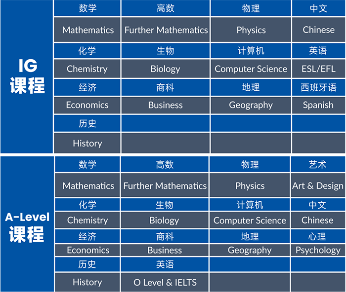 1723017110106355.png 2 上海光华启迪(浦东校区)2025年将开启招生4.png
