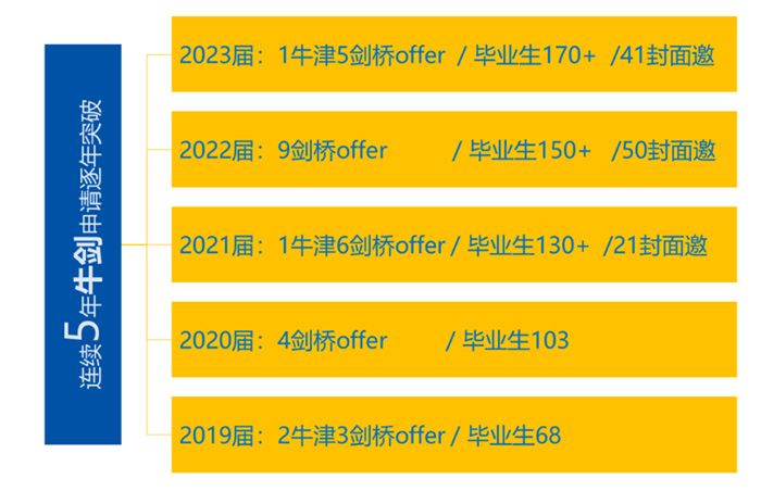 1723017120185268.jpg 2 上海光华启迪(浦东校区)2025年将开启招生2.jpg