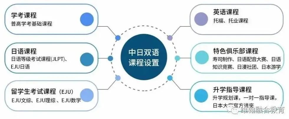 3 杭州维翰学校(西子实验国际部)，12年一贯制国际学校5.jpg