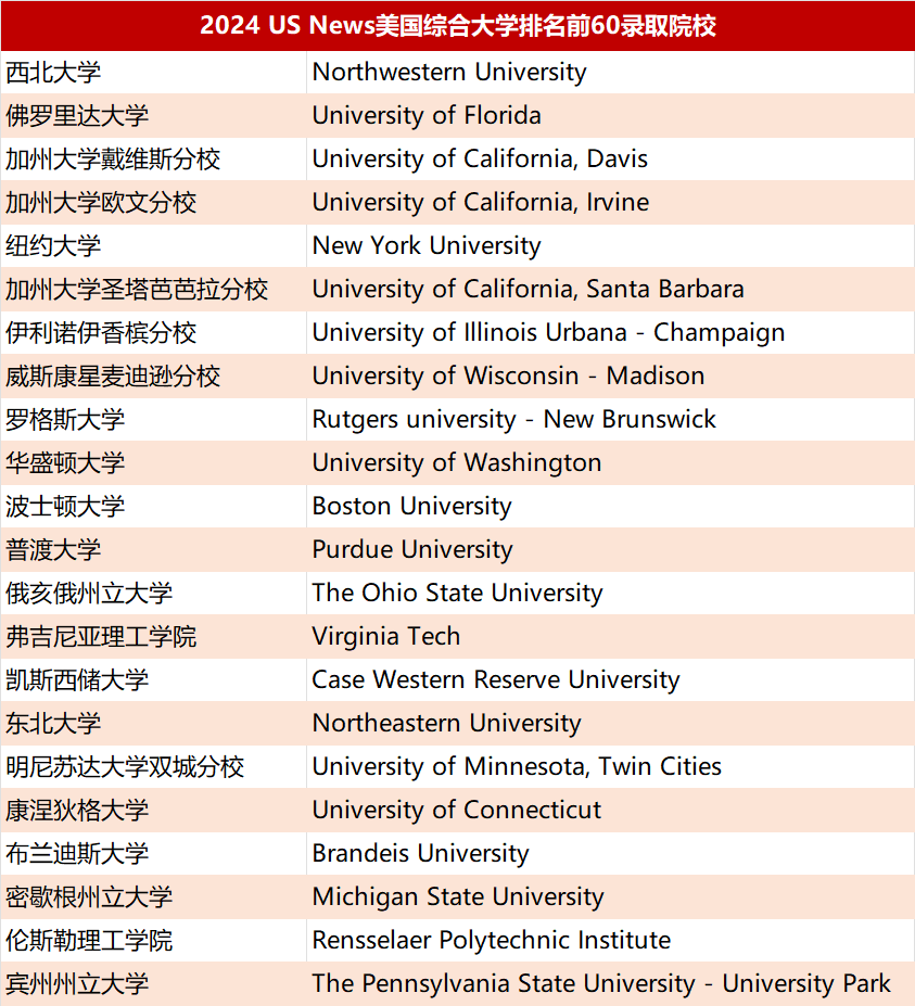 2 2024年杭州公办学校国际部升学数据汇总13.png