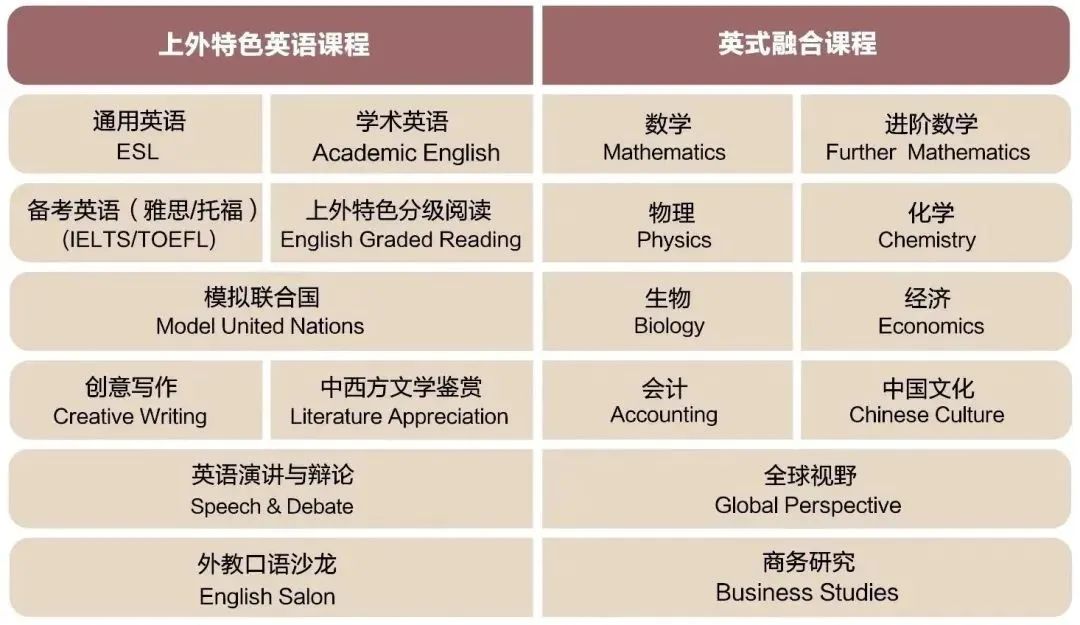 2 杭州双语(小学初中高中)国际学校有哪些？10.jpg
