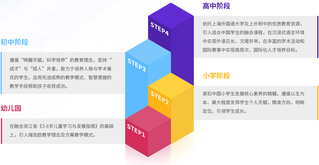 2 杭州双语(小学初中高中)国际学校有哪些？9.png