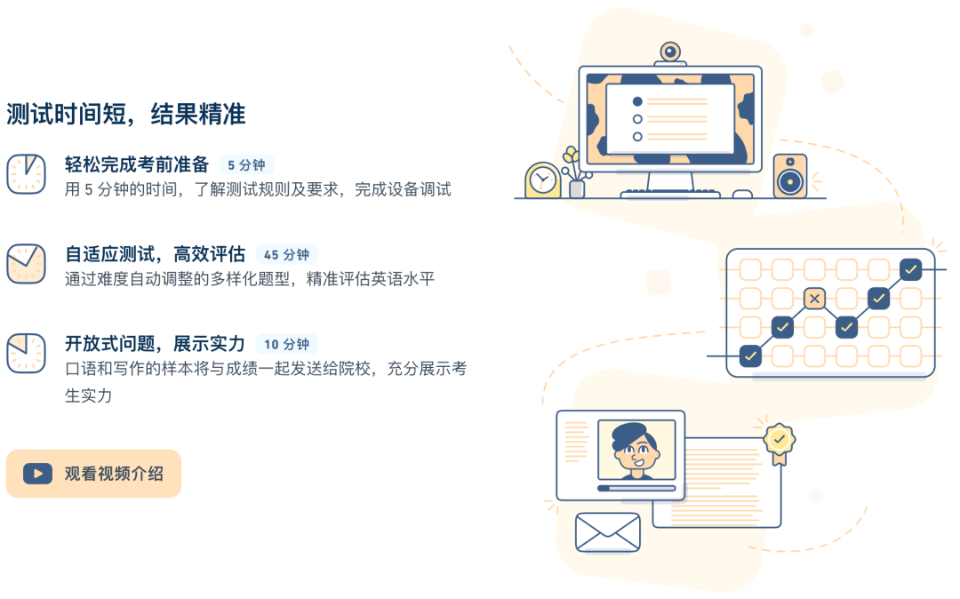1723787080902356.png 5 多邻国英语考试内容_题型_优势介绍3.png