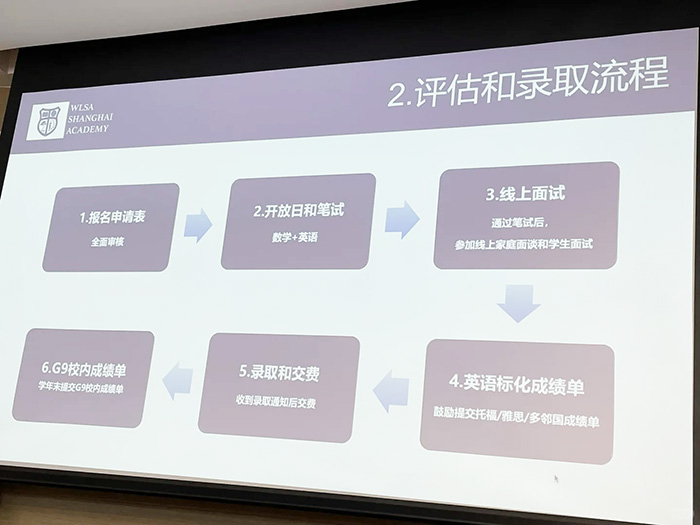 2 WLSA上海学校2025年招生简章发布，最早10月26日3.jpg