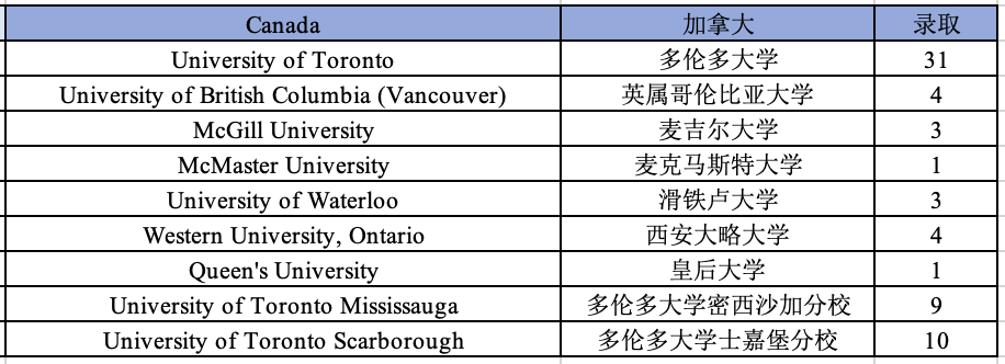 3 杭外剑高中考成绩要求超600分？24年考情回顾4.png