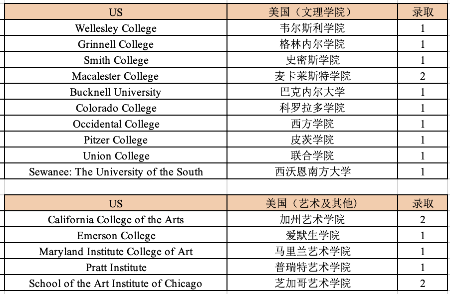 3 杭外剑高中考成绩要求超600分？24年考情回顾5.png