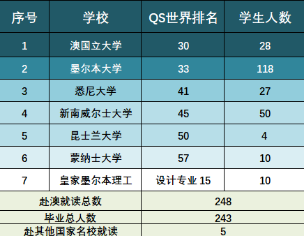 1730358978836584.png 6 2025年杭州英特外国语学校高中双语部招生发布5.png