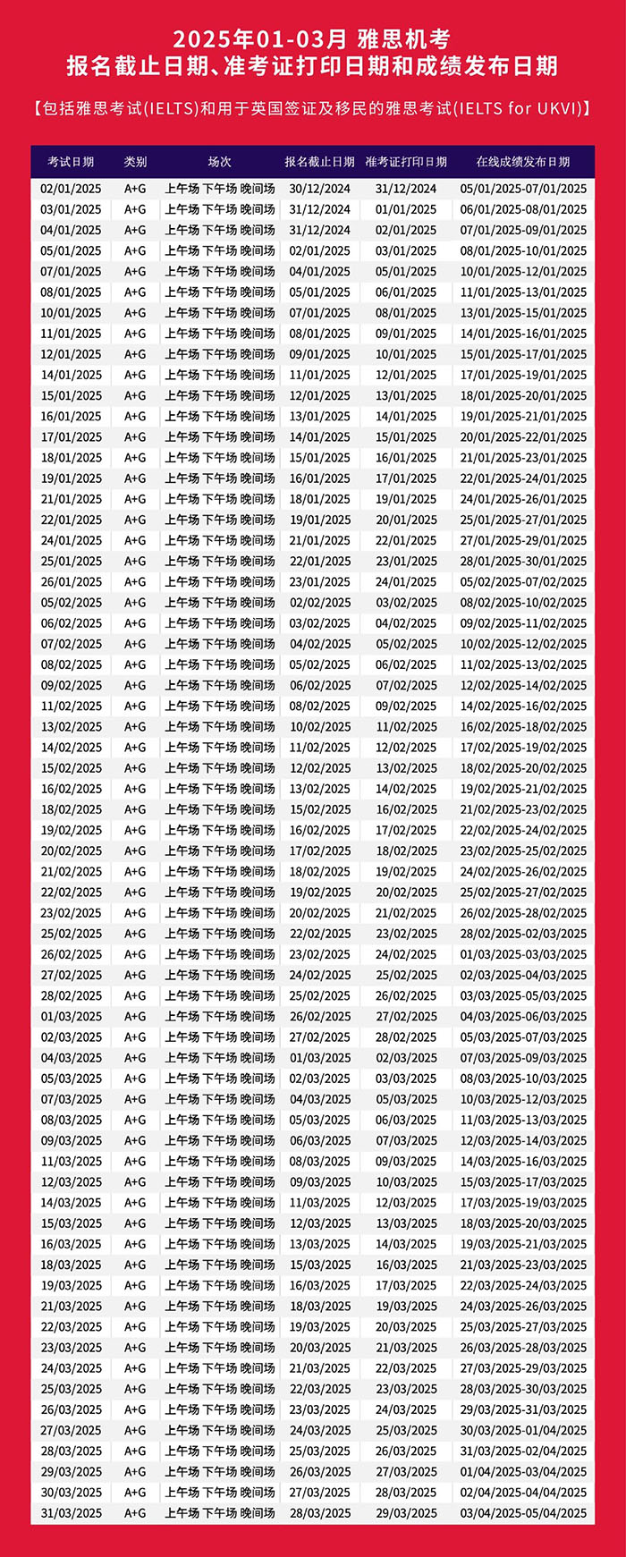 8 雅思考试时间5.jpg