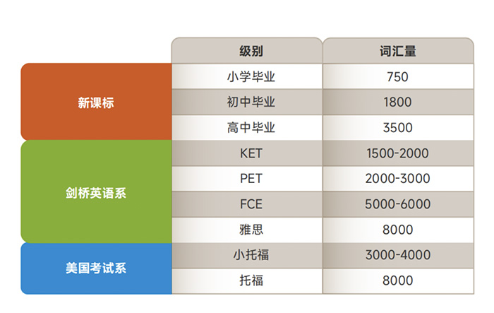 1731400650174288.jpg 6 托福官方发布2025上半年小托福考试日期8.jpg
