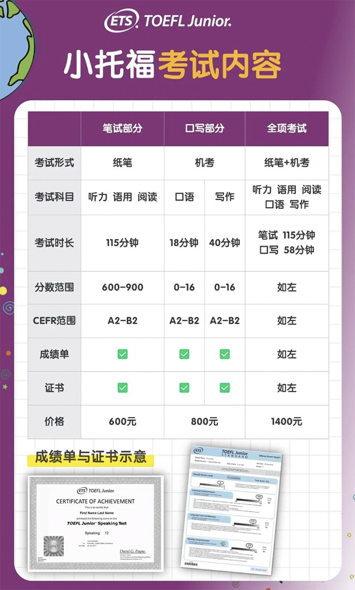 1731400700126549.jpg 6 托福官方发布2025上半年小托福考试日期4.jpg