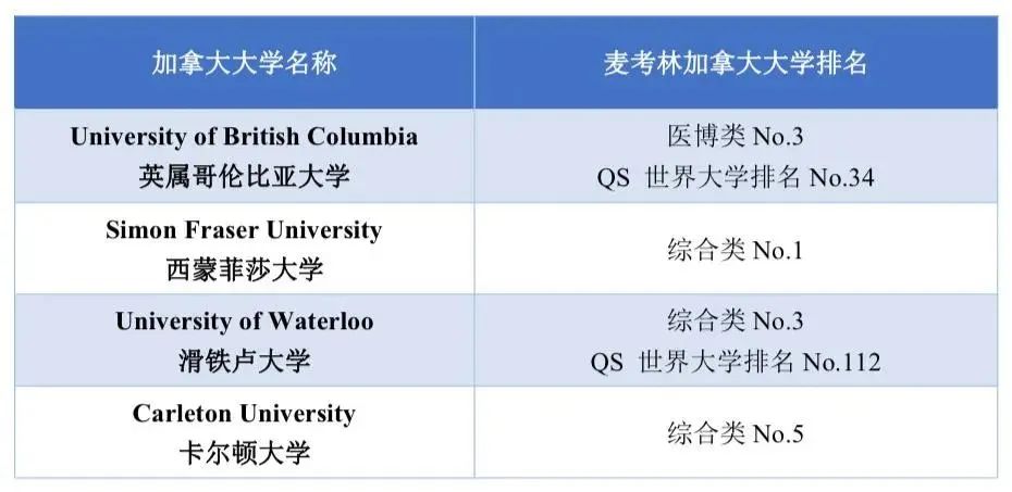 1731999525152388.jpg 6 杭州最容易考的公办国际部富阳中学国际部4.jpg