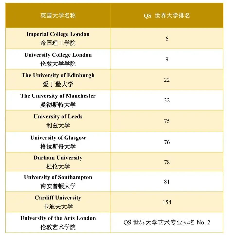 1731999540146463.jpg 6 杭州最容易考的公办国际部富阳中学国际部3.jpg