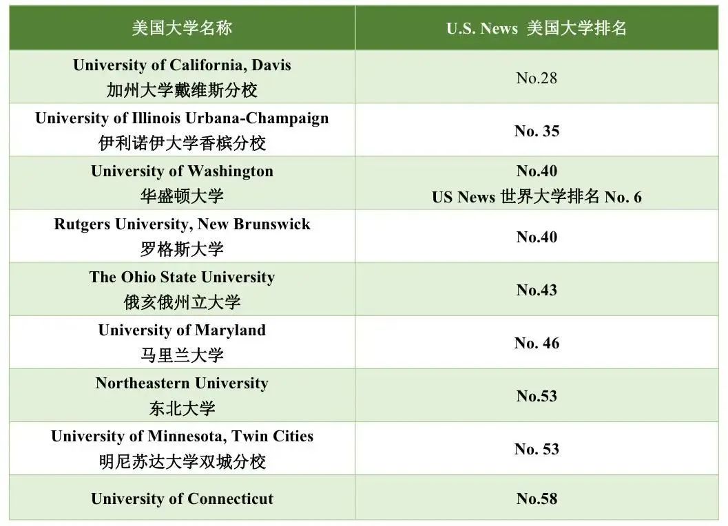 1731999558202188.jpg 6 杭州最容易考的公办国际部富阳中学国际部1.jpg