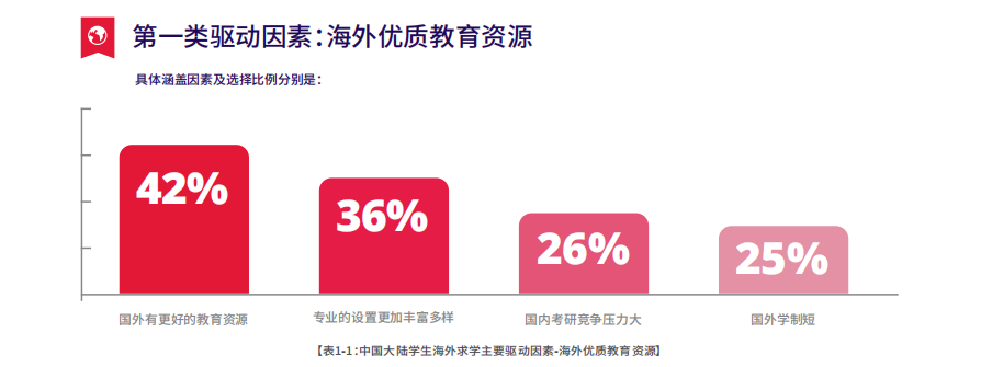 1733295624210305.png 1 2023-2024中国大陆地区雅思考试成绩报告2.png