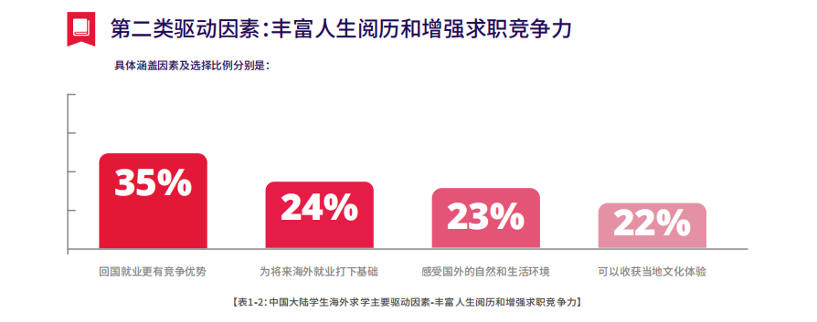 1733295630129172.png 1 2023-2024中国大陆地区雅思考试成绩报告3.png