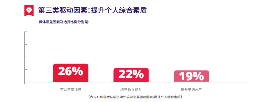 1733295637183479.png 1 2023-2024中国大陆地区雅思考试成绩报告4.png
