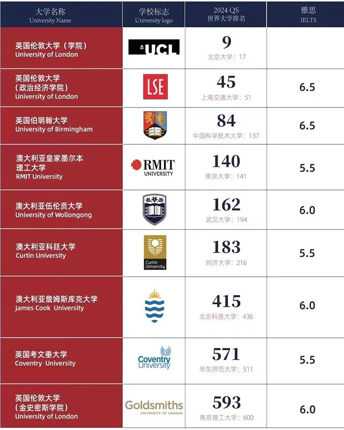 1733296830830436.jpg 2 上海林国荣学校怎么样_学校简介12.jpg